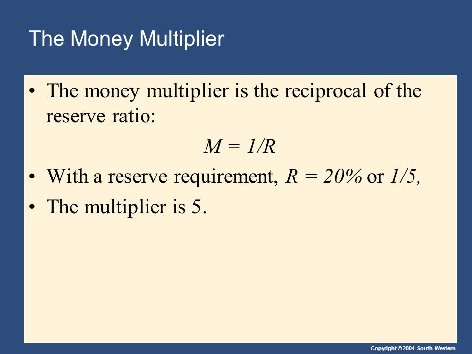 Copyright © 2004 South-Western The Money Multiplier The money multiplier is the reciprocal of the reserve ratio: M = 1/R With a reserve requirement, R = 20% or 1/5, The multiplier is 5.