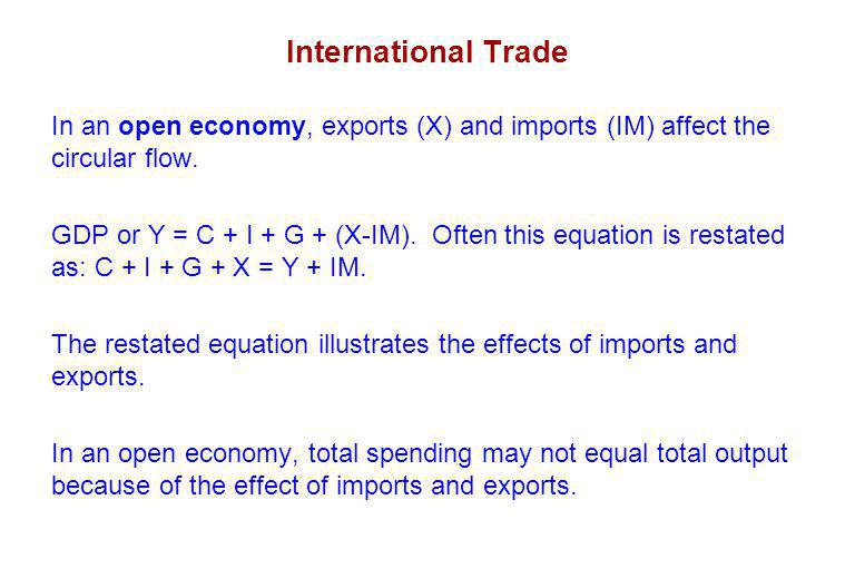 International Trade In an open economy, exports (X) and imports (IM) affect the circular flow.