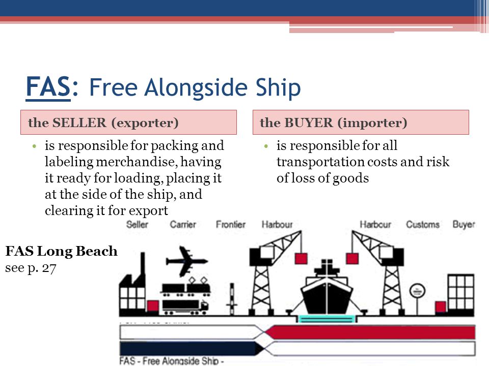 FAS: Free Alongside Ship the SELLER (exporter)the BUYER (importer) is responsible for packing and labeling merchandise, having it ready for loading, placing it at the side of the ship, and clearing it for export is responsible for all transportation costs and risk of loss of goods FAS Long Beach see p.