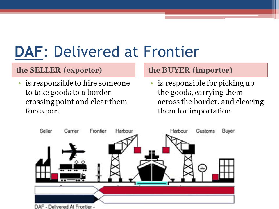 DAF: Delivered at Frontier the SELLER (exporter)the BUYER (importer) is responsible to hire someone to take goods to a border crossing point and clear them for export is responsible for picking up the goods, carrying them across the border, and clearing them for importation
