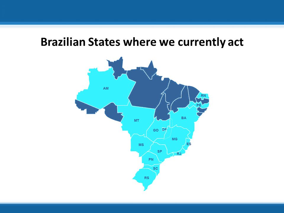 Brazilian States where we currently act Visita ao banco Votorantim - Agosto 2012