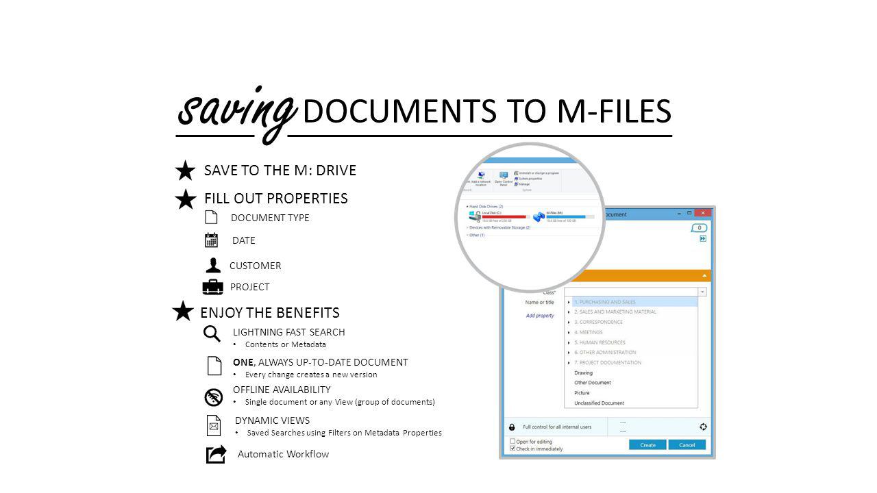 saving DOCUMENTS TO M-FILES SAVE TO THE M: DRIVE FILL OUT PROPERTIES ENJOY THE BENEFITS DOCUMENT TYPE DATE CUSTOMER PROJECT LIGHTNING FAST SEARCH Contents or Metadata OFFLINE AVAILABILITY Single document or any View (group of documents) ONE, ALWAYS UP-TO-DATE DOCUMENT Every change creates a new version DYNAMIC VIEWS Saved Searches using Filters on Metadata Properties Automatic Workflow