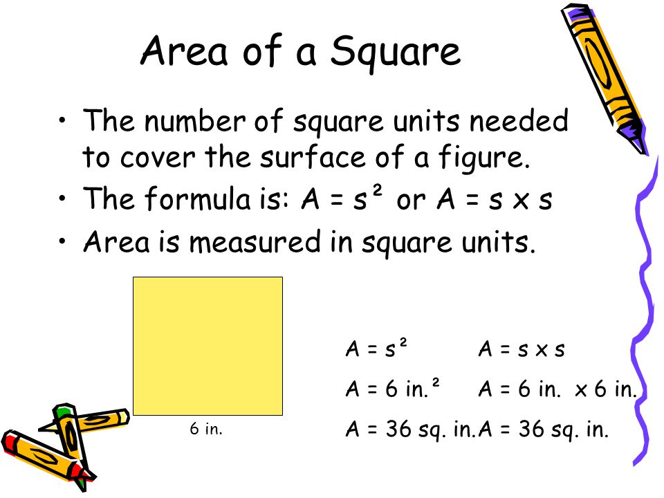 Area Of Square Equation Jennarocca Square Perimeter Formula More Information Rank One Info Surface Area