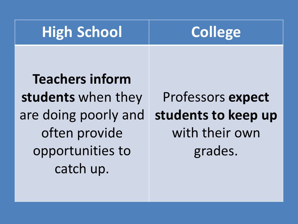 high school vs college 9 essay high school vs college 9 essay