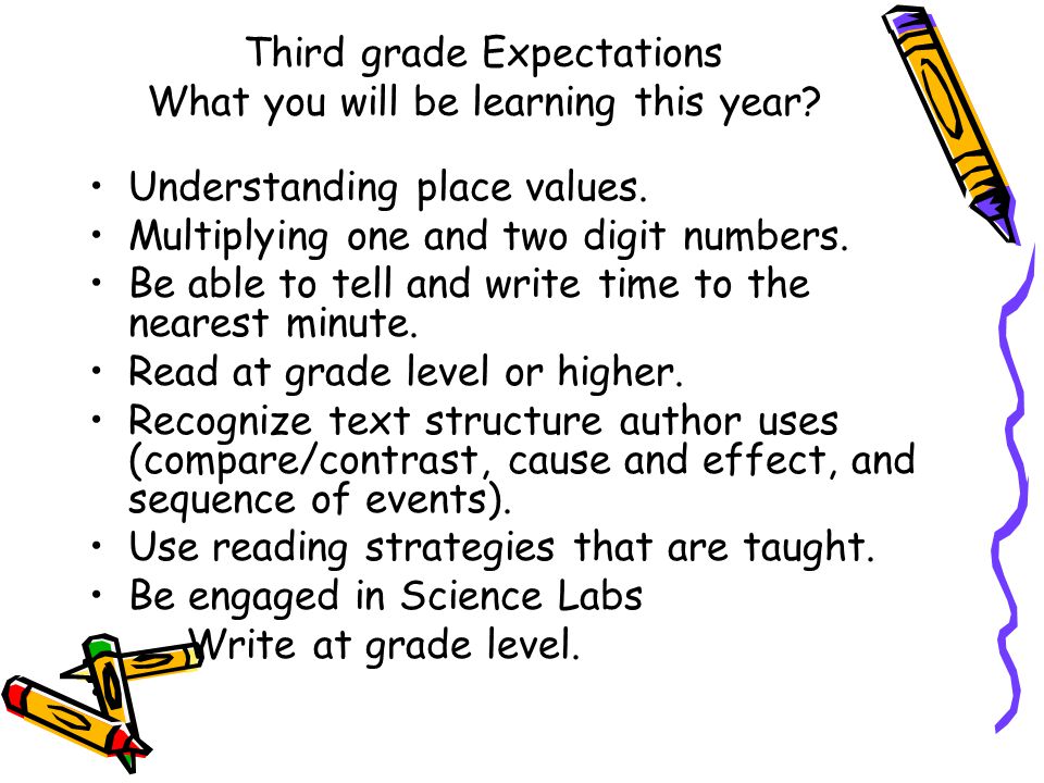 Third grade Expectations What you will be learning this year.