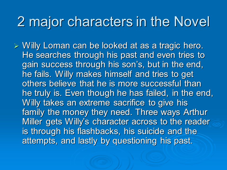 the role of willy lomans affair in the development of the story of death of a salesman Where is there foreshadowing in death of a salesman seen as foreshadowing the affair he has with the buyer reason willy loman kills himself in death of. the role of willy lomans affair in the development of the story of death of a salesman Where is there foreshadowing in death of a salesman seen as foreshadowing the affair he has with the buyer reason willy loman kills himself in death of.