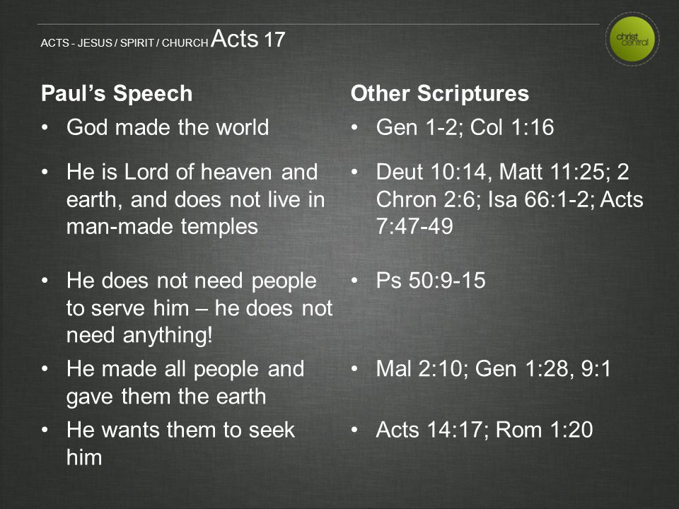 ACTS - JESUS / SPIRIT / CHURCH Acts 17 Paul’s SpeechOther Scriptures God made the worldGen 1-2; Col 1:16 He is Lord of heaven and earth, and does not live in man-made temples Deut 10:14, Matt 11:25; 2 Chron 2:6; Isa 66:1-2; Acts 7:47-49 He does not need people to serve him – he does not need anything.