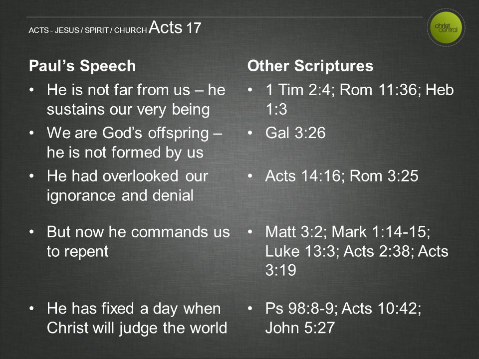 ACTS - JESUS / SPIRIT / CHURCH Acts 17 Paul’s SpeechOther Scriptures He is not far from us – he sustains our very being 1 Tim 2:4; Rom 11:36; Heb 1:3 We are God’s offspring – he is not formed by us Gal 3:26 He had overlooked our ignorance and denial Acts 14:16; Rom 3:25 But now he commands us to repent Matt 3:2; Mark 1:14-15; Luke 13:3; Acts 2:38; Acts 3:19 He has fixed a day when Christ will judge the world Ps 98:8-9; Acts 10:42; John 5:27