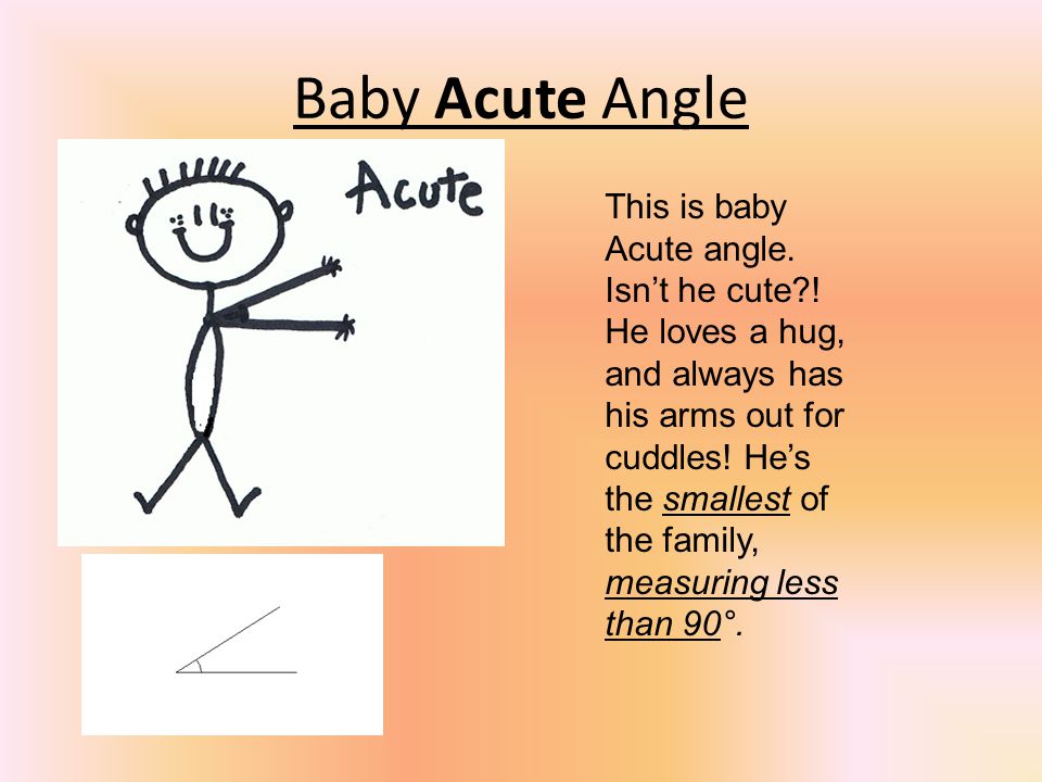 Baby Acute Angle This is baby Acute angle. Isn’t he cute .