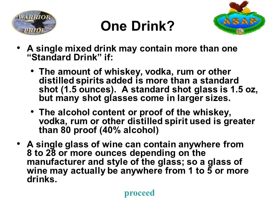 standard shot size