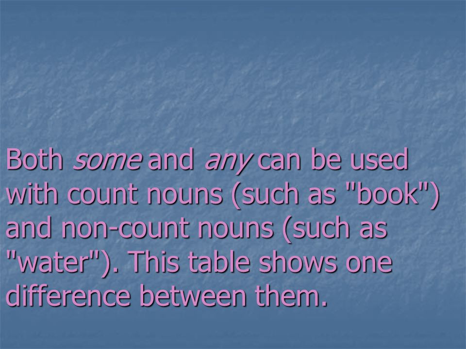 Both some and any can be used with count nouns (such as book ) and non-count nouns (such as water ).
