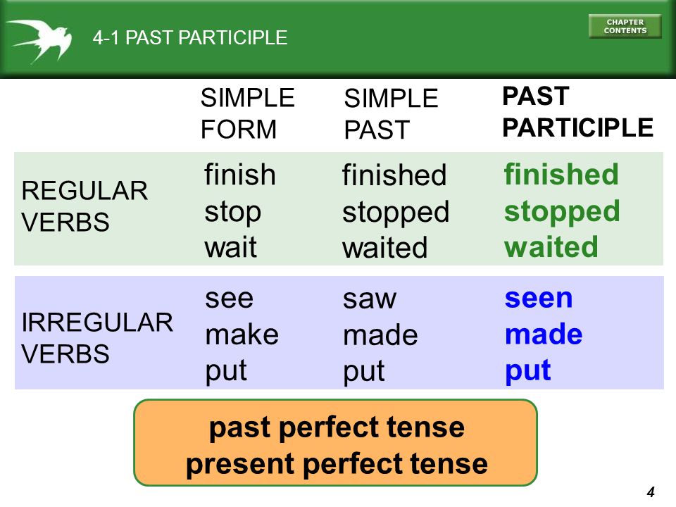 1 review 4 1 past participlepast participle 4 2 forms of the present past form of put