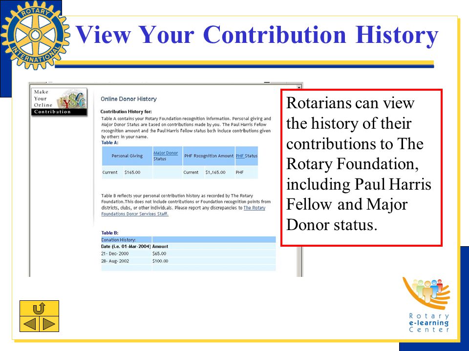 View Your Contribution History Rotarians can view the history of their contributions to The Rotary Foundation, including Paul Harris Fellow and Major Donor status.
