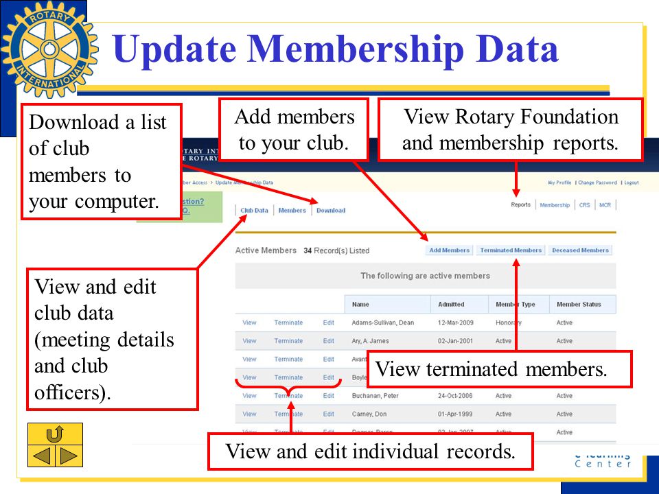 Update Membership Data Download a list of club members to your computer.