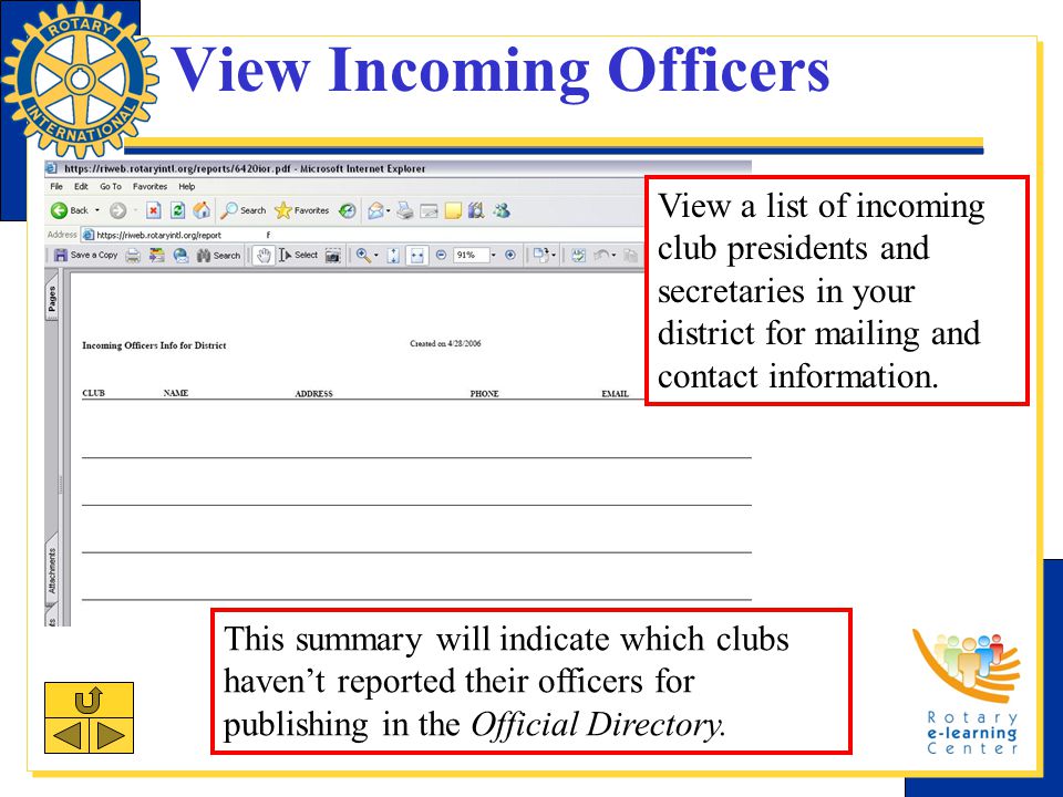 View Incoming Officers View a list of incoming club presidents and secretaries in your district for mailing and contact information.