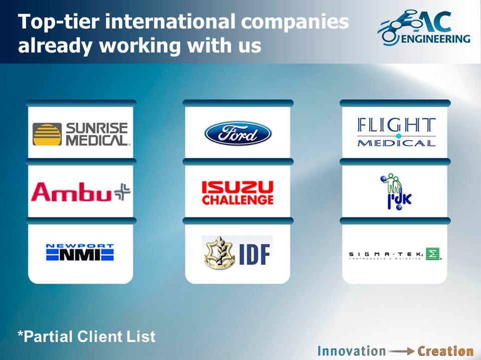 Top-tier international companies already working with us *Partial Client List