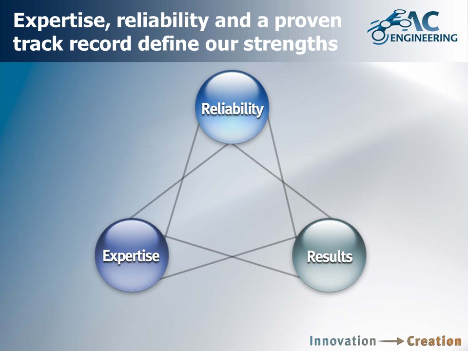 Expertise, reliability and a proven track record define our strengths
