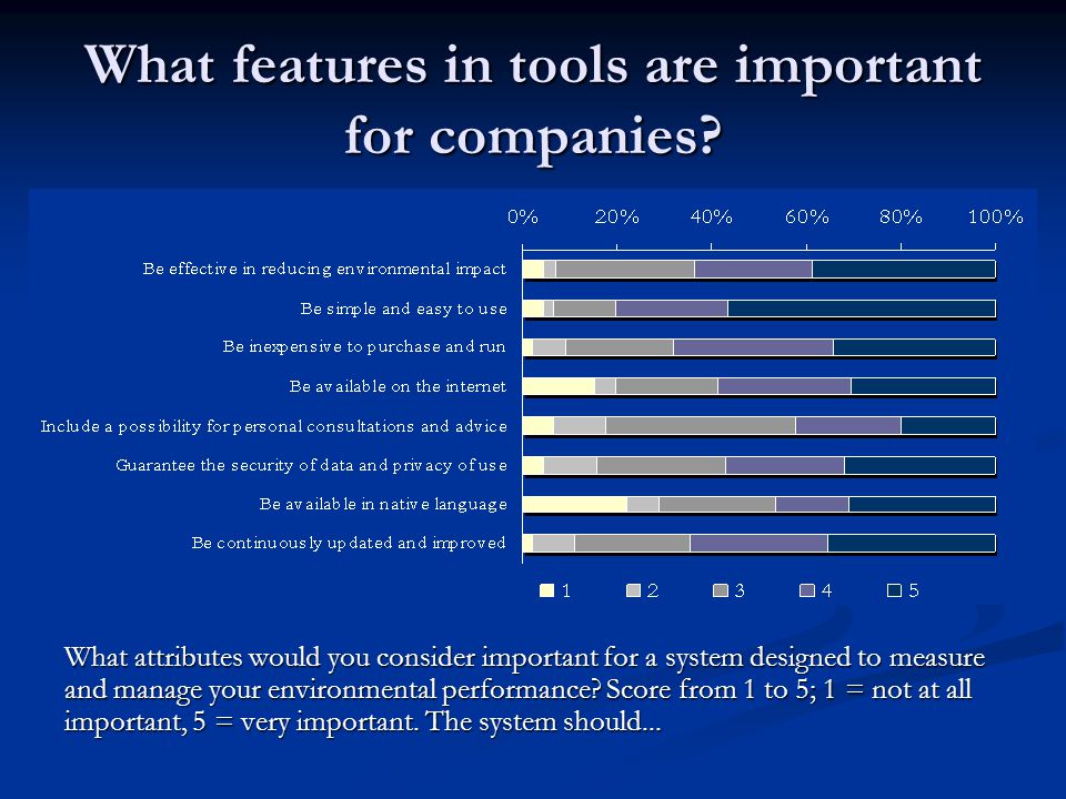 What features in tools are important for companies.