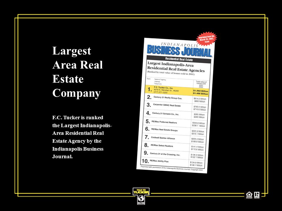Largest Area Real Estate Company F.C.