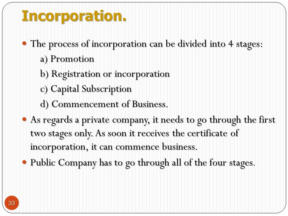 date incorporation definition