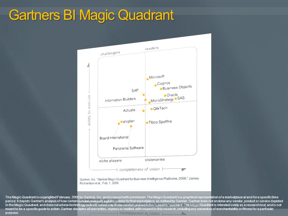 The Magic Quadrant is copyrighted February, 2008 by Gartner, Inc.