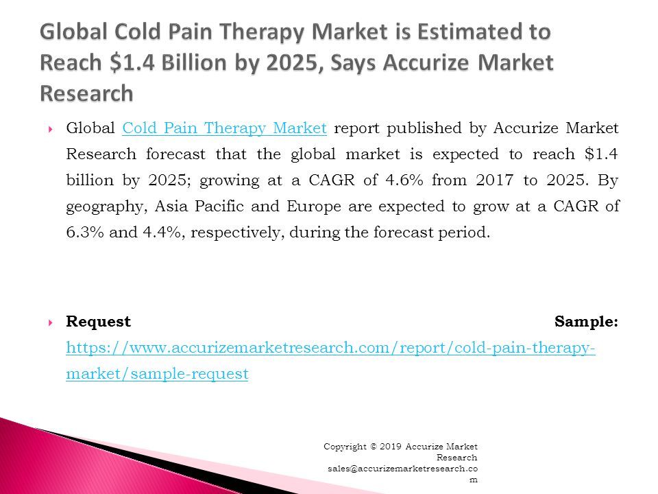  Global Cold Pain Therapy Market report published by Accurize Market Research forecast that the global market is expected to reach $1.4 billion by 2025; growing at a CAGR of 4.6% from 2017 to 2025.