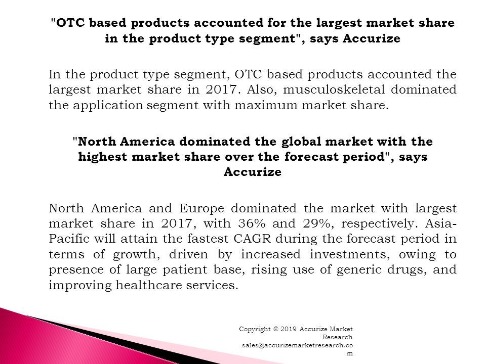 OTC based products accounted for the largest market share in the product type segment , says Accurize In the product type segment, OTC based products accounted the largest market share in 2017.