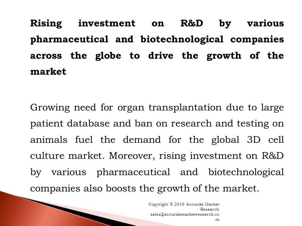 Rising investment on R&D by various pharmaceutical and biotechnological companies across the globe to drive the growth of the market Growing need for organ transplantation due to large patient database and ban on research and testing on animals fuel the demand for the global 3D cell culture market.