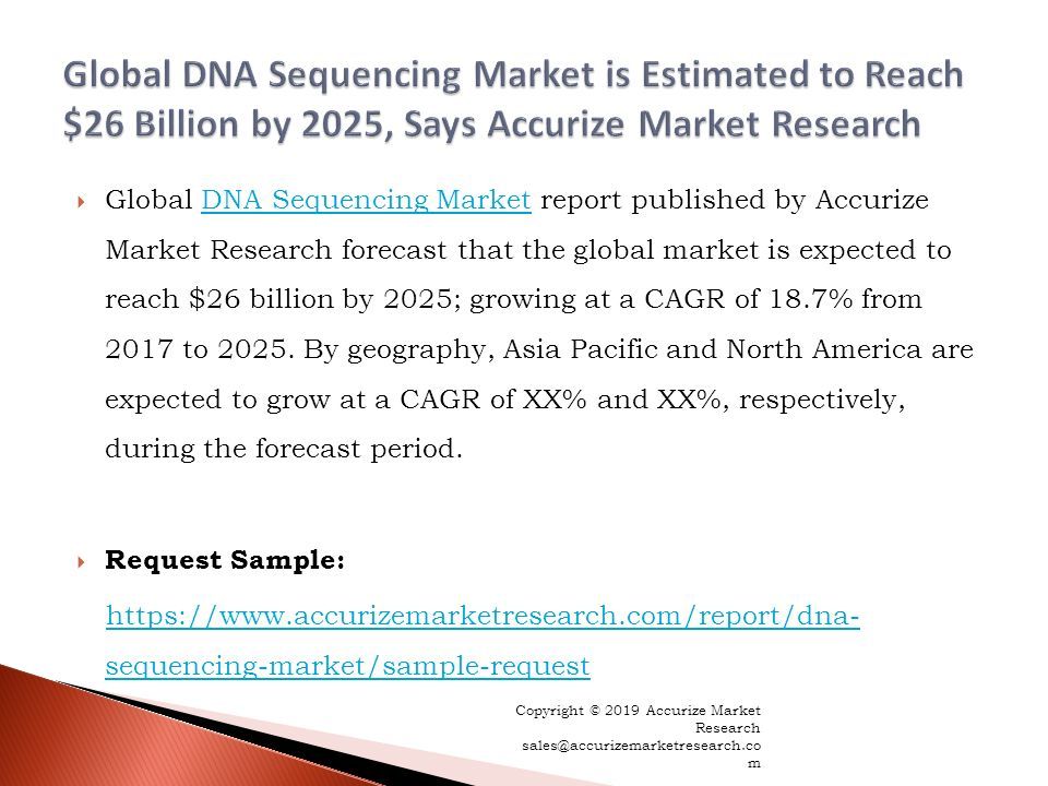  Global DNA Sequencing Market report published by Accurize Market Research forecast that the global market is expected to reach $26 billion by 2025; growing at a CAGR of 18.7% from 2017 to 2025.