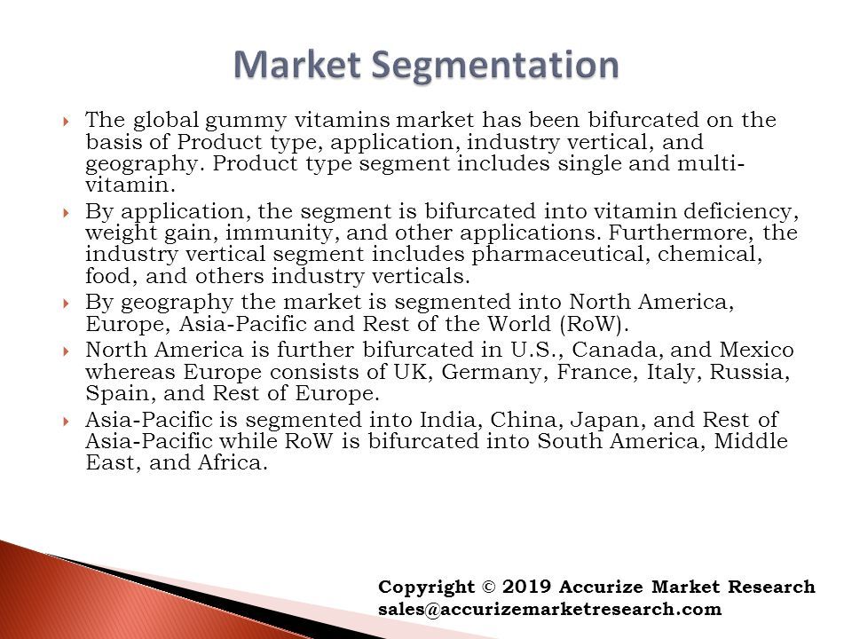  The global gummy vitamins market has been bifurcated on the basis of Product type, application, industry vertical, and geography.