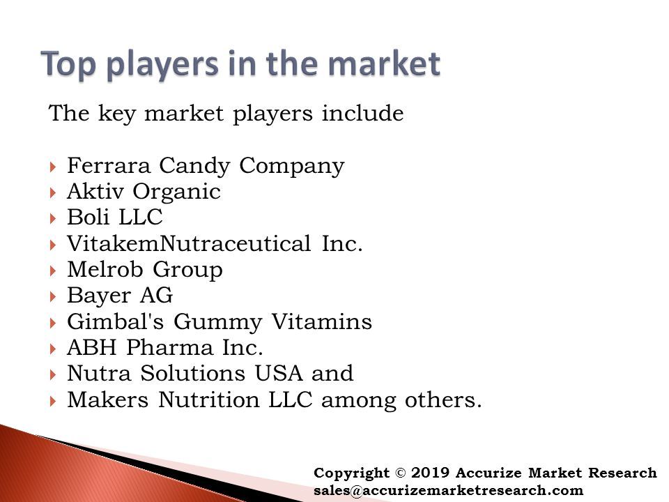The key market players include  Ferrara Candy Company  Aktiv Organic  Boli LLC  VitakemNutraceutical Inc.
