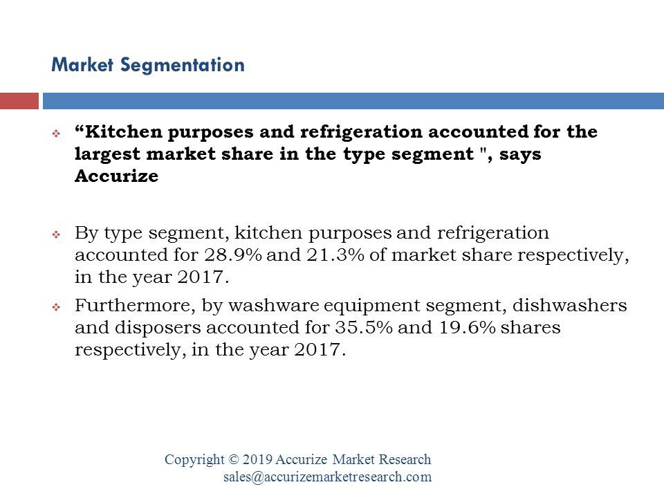 Market Segmentation Copyright © 2019 Accurize Market Research  Kitchen purposes and refrigeration accounted for the largest market share in the type segment , says Accurize  By type segment, kitchen purposes and refrigeration accounted for 28.9% and 21.3% of market share respectively, in the year 2017.