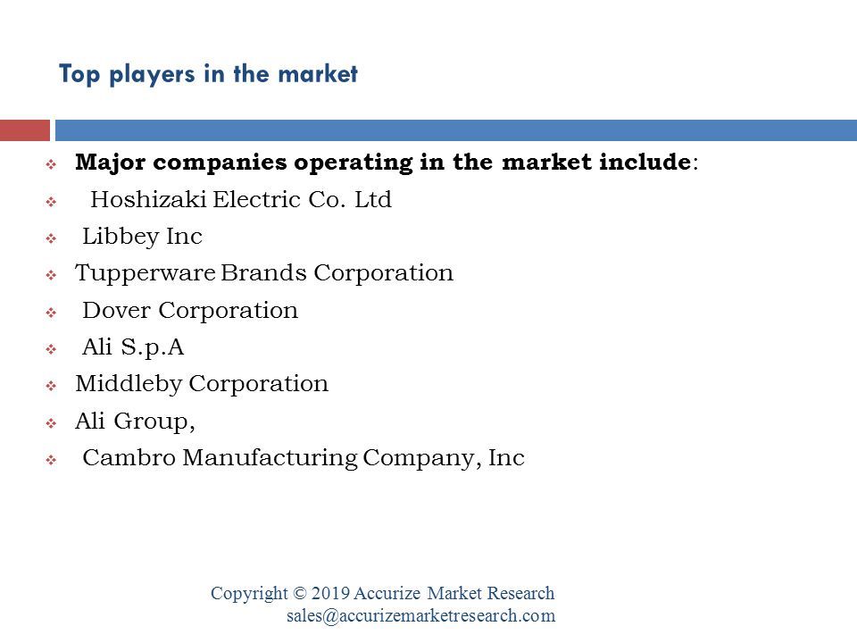 Top players in the market Copyright © 2019 Accurize Market Research  Major companies operating in the market include :  Hoshizaki Electric Co.