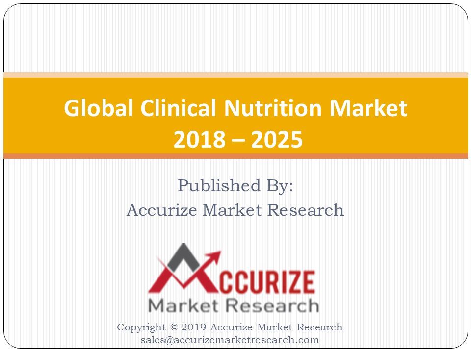 Published By: Accurize Market Research Copyright © 2019 Accurize Market Research Global Clinical Nutrition Market 2018 – 2025