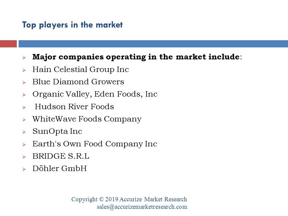 Top players in the market Copyright © 2019 Accurize Market Research  Major companies operating in the market include :  Hain Celestial Group Inc  Blue Diamond Growers  Organic Valley, Eden Foods, Inc  Hudson River Foods  WhiteWave Foods Company  SunOpta Inc  Earth s Own Food Company Inc  BRIDGE S.R.L  Döhler GmbH