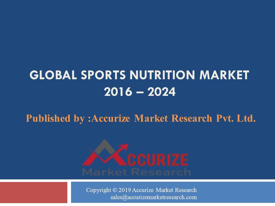 GLOBAL SPORTS NUTRITION MARKET 2016 – 2024 Published by :Accurize Market Research Pvt.