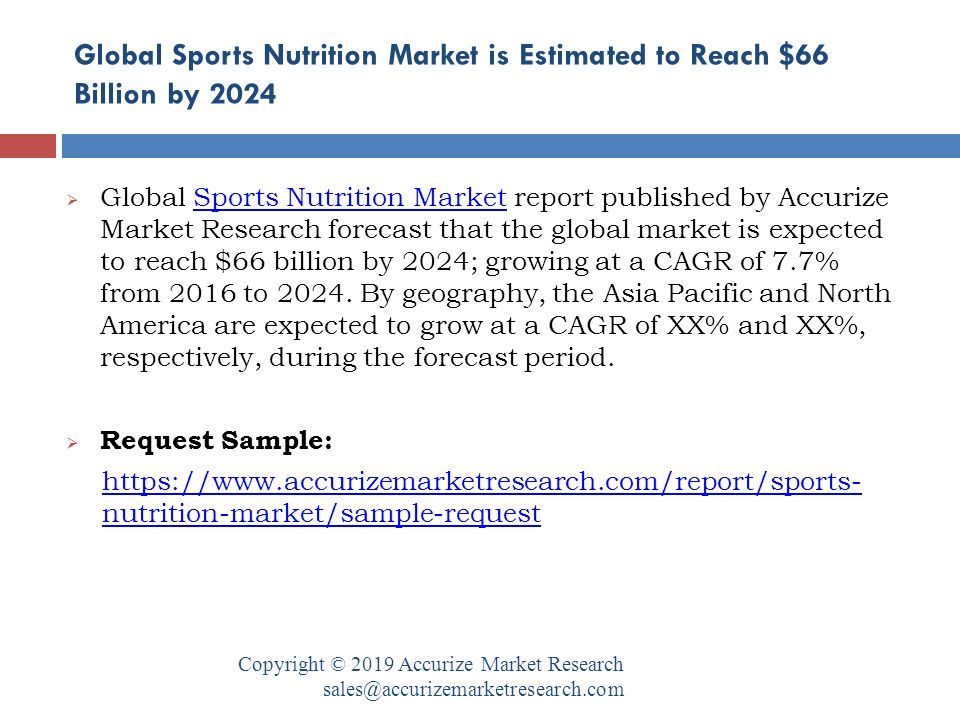 Global Sports Nutrition Market is Estimated to Reach $66 Billion by 2024 Copyright © 2019 Accurize Market Research  Global Sports Nutrition Market report published by Accurize Market Research forecast that the global market is expected to reach $66 billion by 2024; growing at a CAGR of 7.7% from 2016 to 2024.