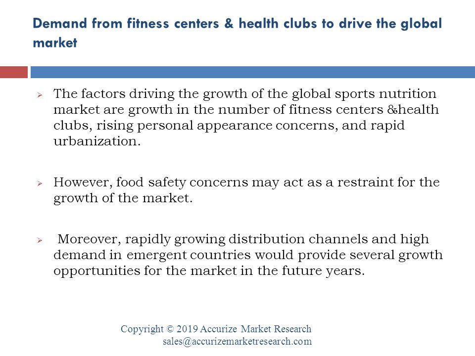 Demand from fitness centers & health clubs to drive the global market Copyright © 2019 Accurize Market Research  The factors driving the growth of the global sports nutrition market are growth in the number of fitness centers &health clubs, rising personal appearance concerns, and rapid urbanization.