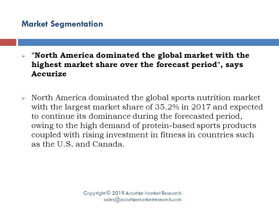 Market Segmentation Copyright © 2019 Accurize Market Research  North America dominated the global market with the highest market share over the forecast period , says Accurize  North America dominated the global sports nutrition market with the largest market share of 35.2% in 2017 and expected to continue its dominance during the forecasted period, owing to the high demand of protein-based sports products coupled with rising investment in fitness in countries such as the U.S.