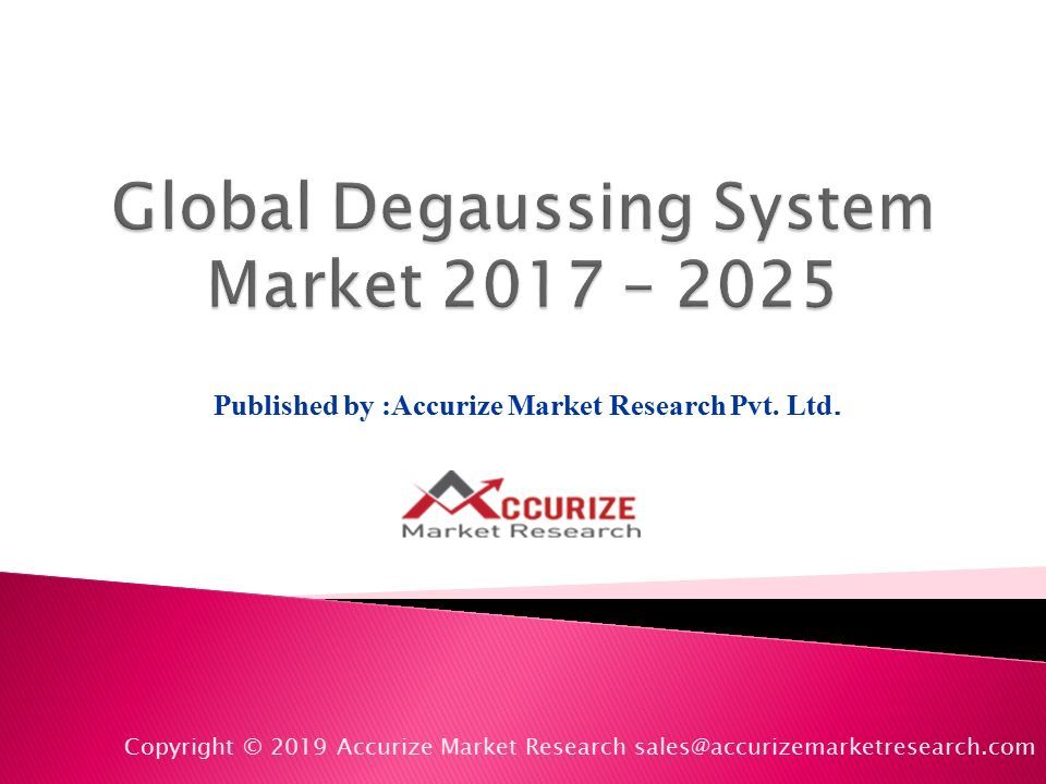 Published by :Accurize Market Research Pvt. Ltd.