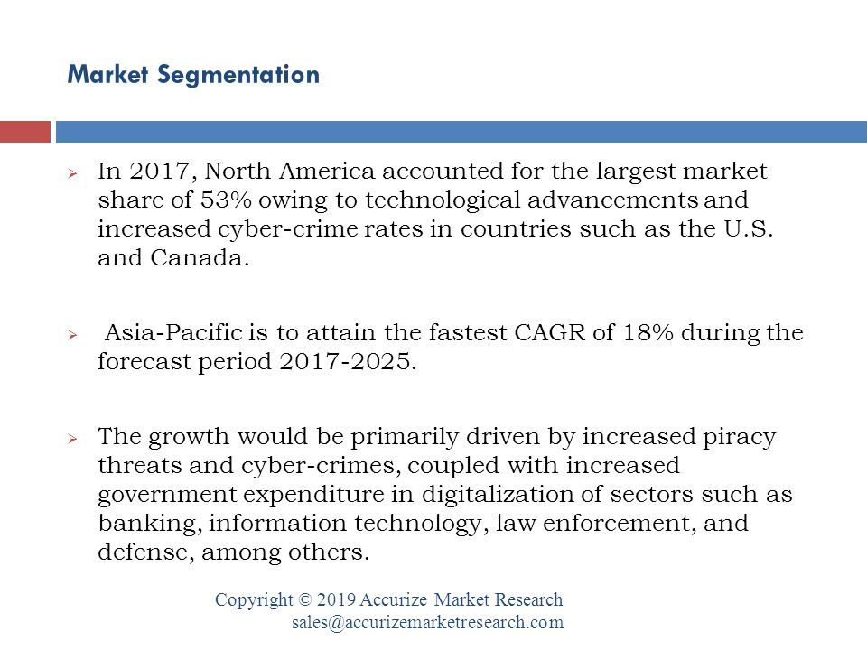 Market Segmentation Copyright © 2019 Accurize Market Research  In 2017, North America accounted for the largest market share of 53% owing to technological advancements and increased cyber-crime rates in countries such as the U.S.