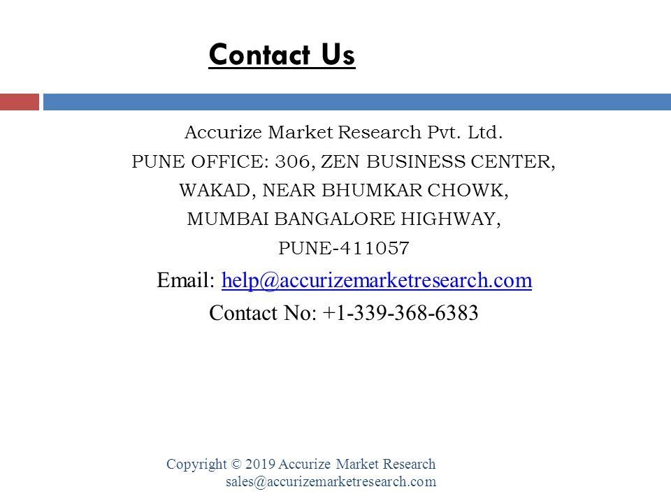 Contact Us Copyright © 2019 Accurize Market Research Accurize Market Research Pvt.