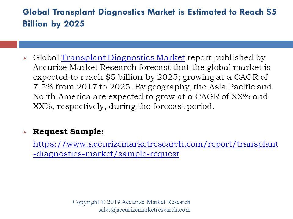 Global Transplant Diagnostics Market is Estimated to Reach $5 Billion by 2025 Copyright © 2019 Accurize Market Research  Global Transplant Diagnostics Market report published by Accurize Market Research forecast that the global market is expected to reach $5 billion by 2025; growing at a CAGR of 7.5% from 2017 to 2025.