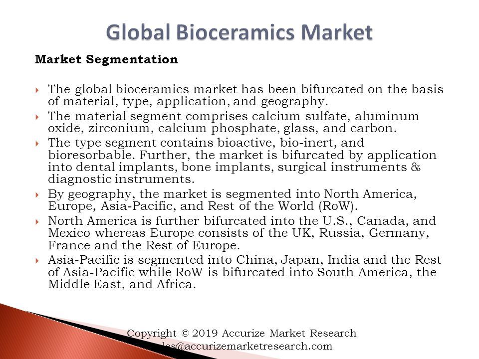 Market Segmentation  The global bioceramics market has been bifurcated on the basis of material, type, application, and geography.