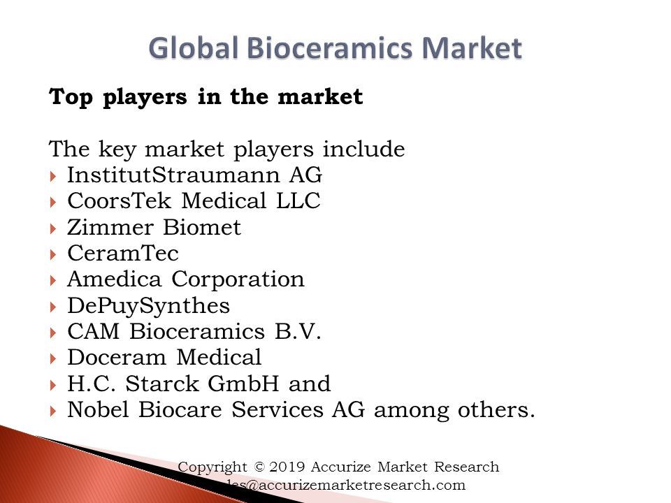 Top players in the market The key market players include  InstitutStraumann AG  CoorsTek Medical LLC  Zimmer Biomet  CeramTec  Amedica Corporation  DePuySynthes  CAM Bioceramics B.V.