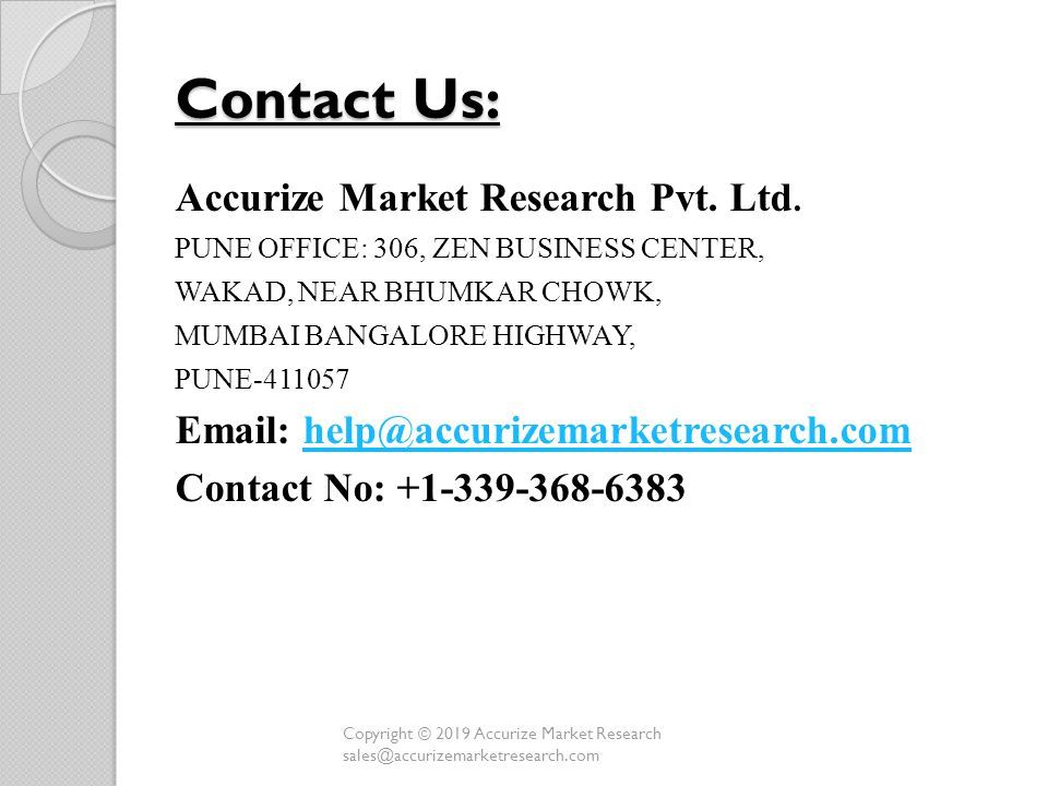 Contact Us: Accurize Market Research Pvt. Ltd.
