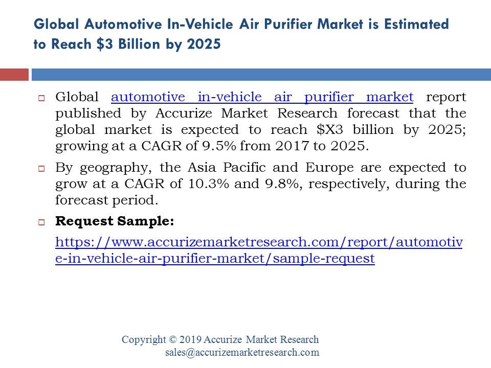 Global Automotive In-Vehicle Air Purifier Market is Estimated to Reach $3 Billion by 2025 Copyright © 2019 Accurize Market Research  Global automotive in-vehicle air purifier market report published by Accurize Market Research forecast that the global market is expected to reach $X3 billion by 2025; growing at a CAGR of 9.5% from 2017 to 2025.automotive in-vehicle air purifier market  By geography, the Asia Pacific and Europe are expected to grow at a CAGR of 10.3% and 9.8%, respectively, during the forecast period.