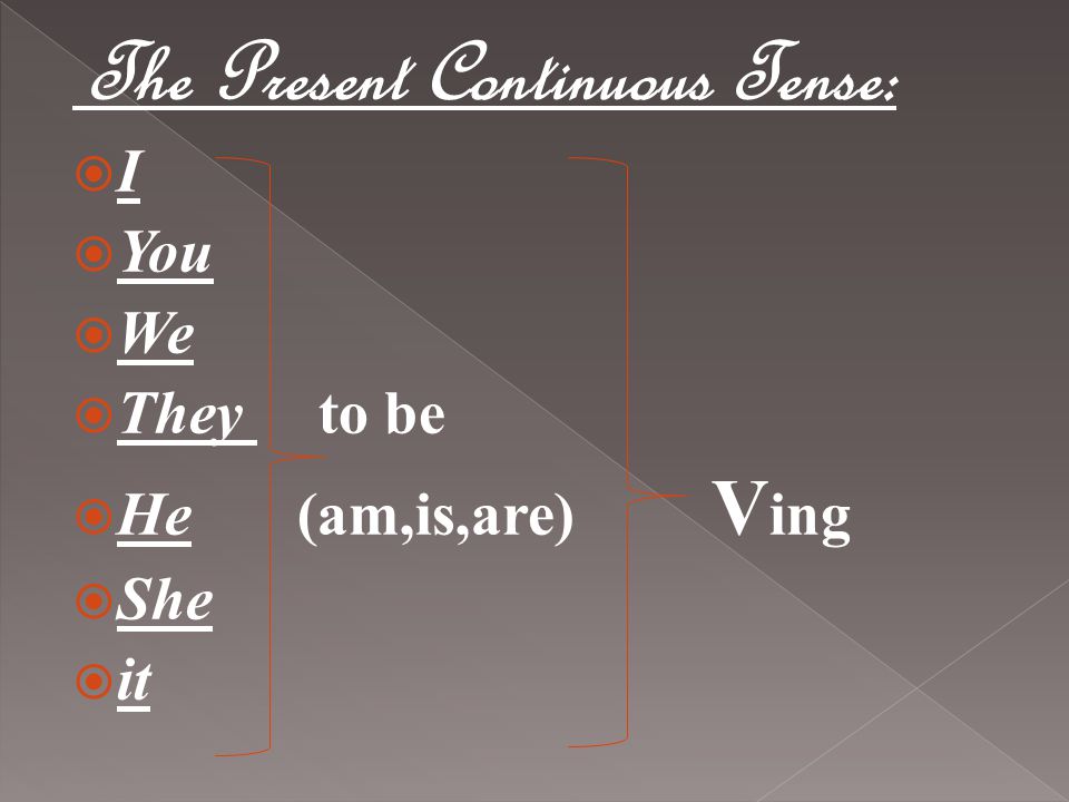 The Present Continuous Tense:  I  You  We  They to be  He (am,is,are) V ing  She  it