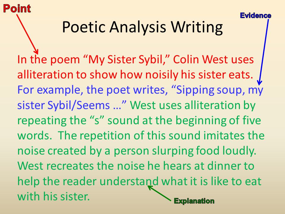 analyzing a song essay Music video analysis - pretty hurts by beyonce' 4 pages 1003 words february 2015 saved essays save your essays here so you can locate them quickly. analyzing a song essay Music video analysis - pretty hurts by beyonce' 4 pages 1003 words february 2015 saved essays save your essays here so you can locate them quickly.