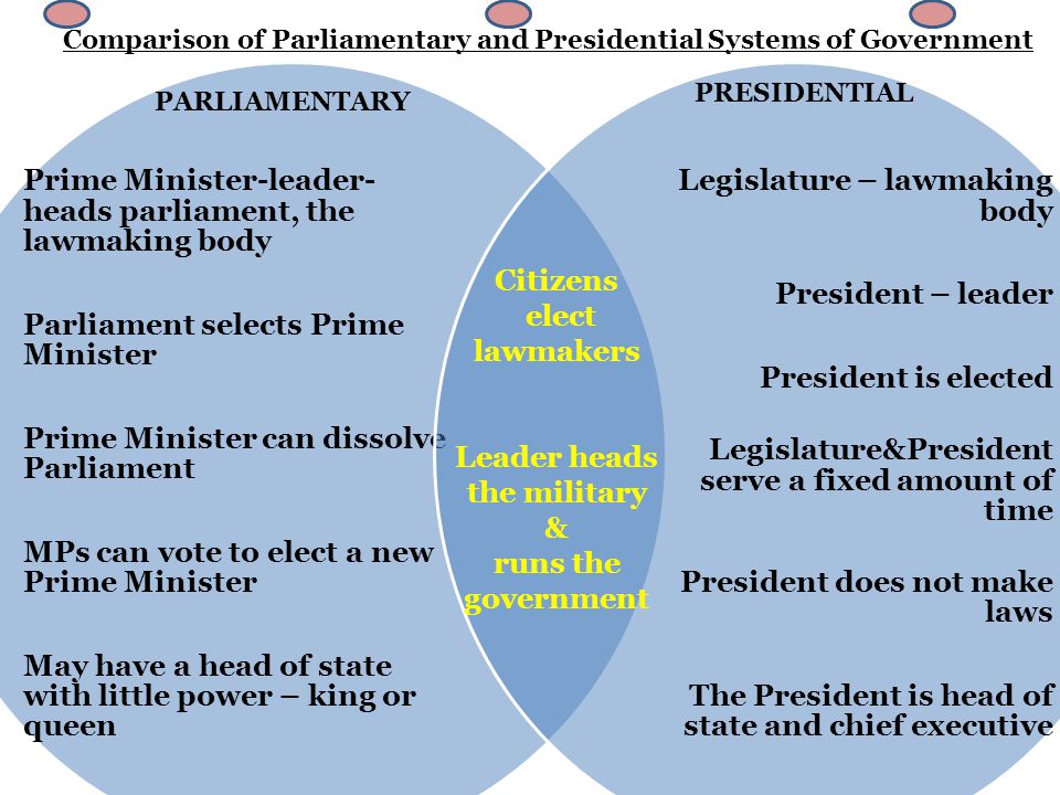 presidential greatness essay presidential greatness essay